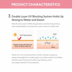 All Around Safe Block Soft Finish Sun Milk (70ml) -Glow Skincare Store All AroundSafeBlockSoftFinishSunMilk 70ml 7