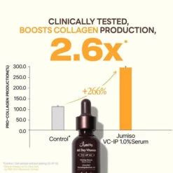 All Day Vitamin Pure C 5.5 Glow Serum (30ml) -Glow Skincare Store AllDayVitaminPureC5.5GlowSerum 30ml 8