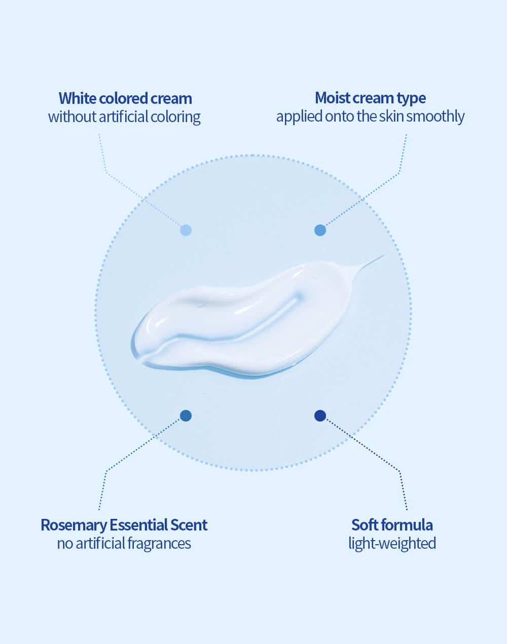 Skin Fit Mineral Sun Cream (50ml) 6 Skin Fit Mineral Sun Cream (50ml) - Image 4