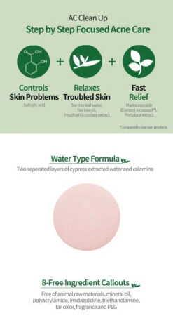 AC Clean Up Pink Powder Spot (15ml) 9 AC Clean Up Pink Powder Spot (15ml) -Glow Skincare Store EtudeHouseACCleanUpPinkPowderSpot 15ml 4