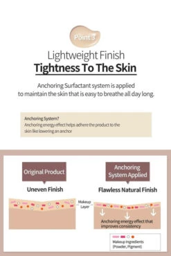 Double Lasting Foundation (30g) -Glow Skincare Store EtudeHouseDoubleLastingFoundationNEW6