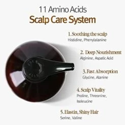 Hair Loss Control Tonic (200ml) -Glow Skincare Store HairLossControlTonic 200ml 2