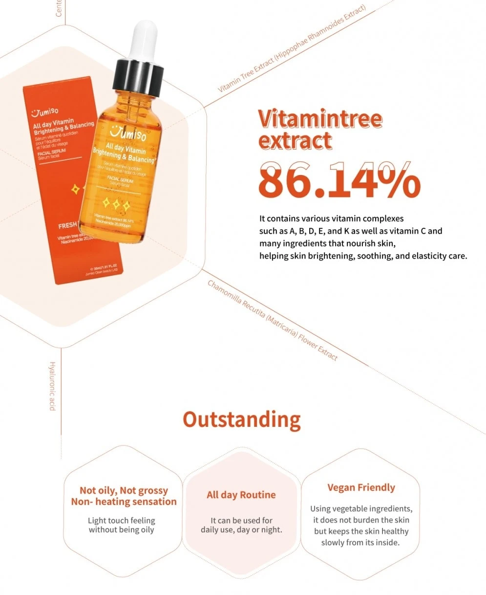 All Day Vitamin Brightening & Balancing Facial Serum (30ml) 5 All Day Vitamin Brightening & Balancing Facial Serum (30ml) - Image 3