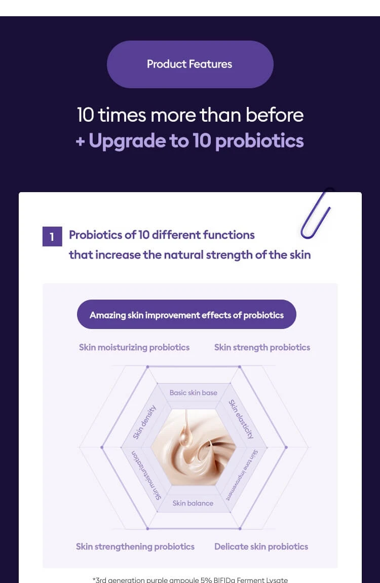 Time Revolution Night Repair Probio Ampoule (50ml) 5 Time Revolution Night Repair Probio Ampoule (50ml) - Image 3