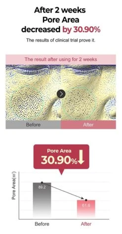 No. 3 Skin Softening Serum (50ml) -Glow Skincare Store NumbuzinNo.3SkinSofteningSerum 50ml 3