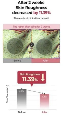 No. 3 Skin Softening Serum (50ml) -Glow Skincare Store NumbuzinNo.3SkinSofteningSerum 50ml 4