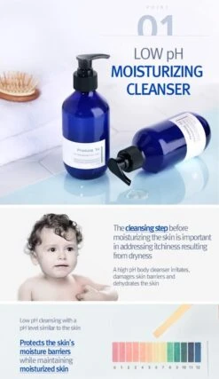 ATO Wash & Shampoo Blue Label (290ml) -Glow Skincare Store PyunkangYulATOWash ShampooBlueLabel4