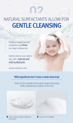 ATO Wash & Shampoo Blue Label (290ml) -Glow Skincare Store PyunkangYulATOWash ShampooBlueLabel5