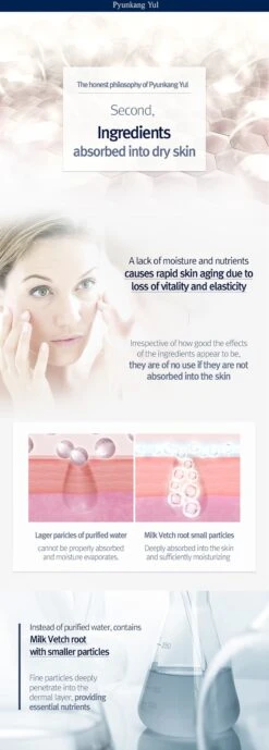 Nutrition Cream (100ml) 14 Nutrition Cream (100ml) -Glow Skincare Store PyunkangYulNutritionCream100mL6