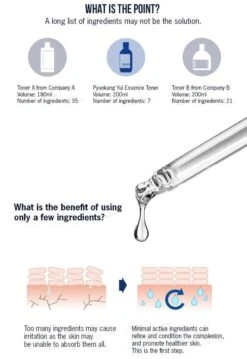 Essence Toner 11 Essence Toner -Glow Skincare Store Pyunkang Yul Essence Toner 200ml 3