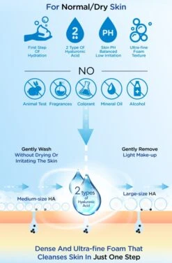 Hada Labo Gokujyun Hyaluronic Acid Face Foam (160ml) -Glow Skincare Store Rohto Mentholatum Hada Labo Gokujyun Hyaluronic Acid Face Foam 3