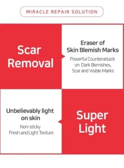 Snail Truecica Miracle Repair Serum (50ml) -Glow Skincare Store SOME BY MI Snail Truecica Miracle Repair Serum 5