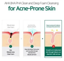 AHA, BHA, PHA 30 Days Miracle Acne Clear Foam (100ml) -Glow Skincare Store SomeByMiAHA BHA PHA30DaysMiracleAcneClearFoam6