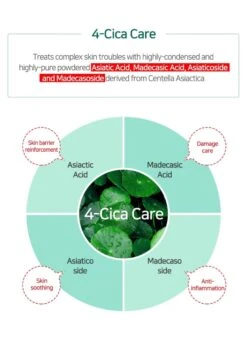 AHA, BHA, PHA 30 Days Miracle Cream (60ml) -Glow Skincare Store SomeByMiAHA BHA PHA30DaysMiracleCream50mL6