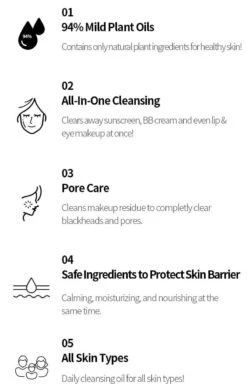 Calendula Complete Cleansing Oil (200ml) -Glow Skincare Store iUNIKCalendulaCompleteCleansingOil200ml5