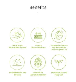 Centella Bubble Cleansing Foam (150ml) -Glow Skincare Store iUNIKCentellaBubbleCleansingFoam 150ml 4