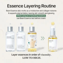 Bean Essence (50ml) 18 Bean Essence (50ml) -Glow Skincare Store mixsoonBeanEssence50ml 7